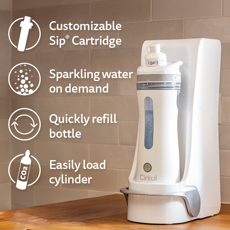 Plus™  Complete System