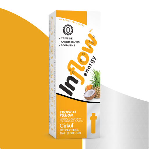 Inflow Energy Tropical  Fusion