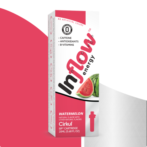 Inflow  Energy Watermelon